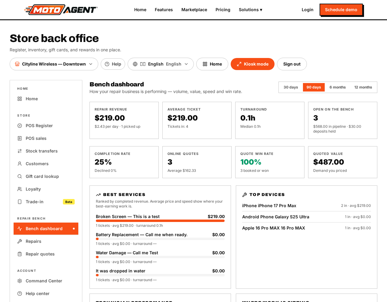 The bench dashboard